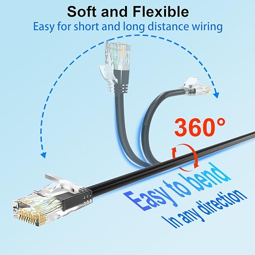 Cat 6 Patch Cable 200 feet, Slim Cat6a Ethernet Cable 10Gbps 550Mhz, UTP Pure - Image 4