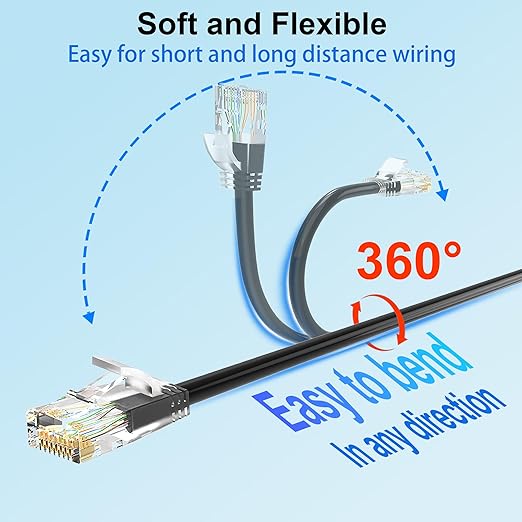 Cat 6 Patch Cables 10 feet, Slim Cat6a Ethernet Patch Cable 10Gbps 550Mhz - Image 4