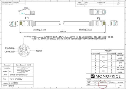 Monoprice 111385 Cat5e Ethernet Patch Cable - Image 3