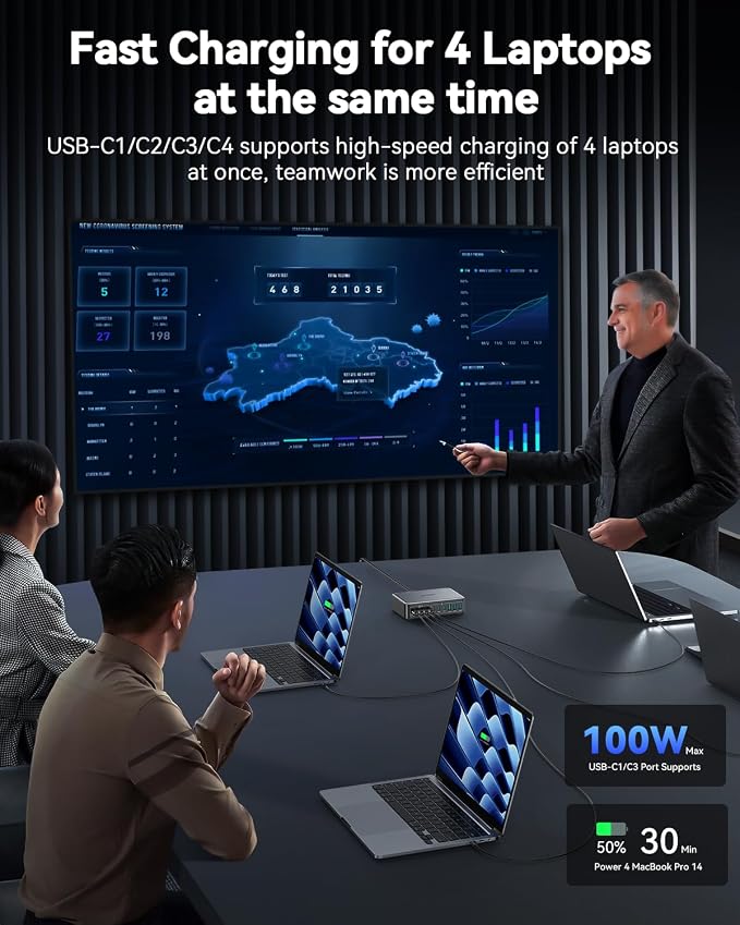 480W USB C Charger Block, Rocoren 10-Ports USB C Charging Station - Image 3
