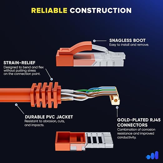 Maximm Cat 6 Ethernet Cable 30 ft - Image 3