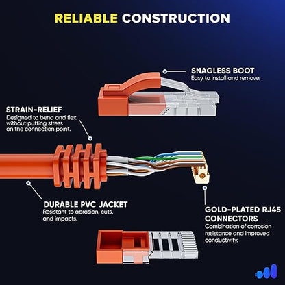 Maximm Cat 6 Ethernet Cable - 1 ft - High-Speed LAN - Image 3