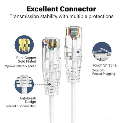 Jadaol UL Listed Patch Cables Cat 6a / Cat 6 1.5 ft 24-Pack, 10Gbps 550MHz Slim - Image 5