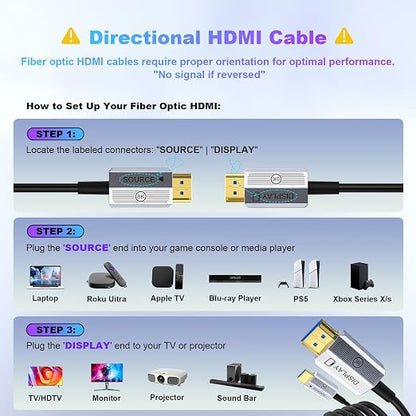 8K Fiber Optic HDMI Cable 100ft, 48Gbps Long HDMI 2.1 Cable 8K@60Hz/4K@120Hz - Image 2