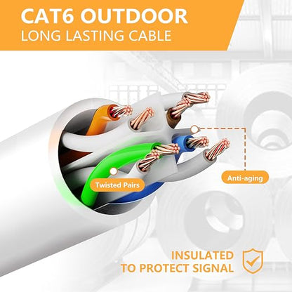 Ethernet Cable 50ft For Cat6/Cat5E, 10Gbps Compatible - Image 8