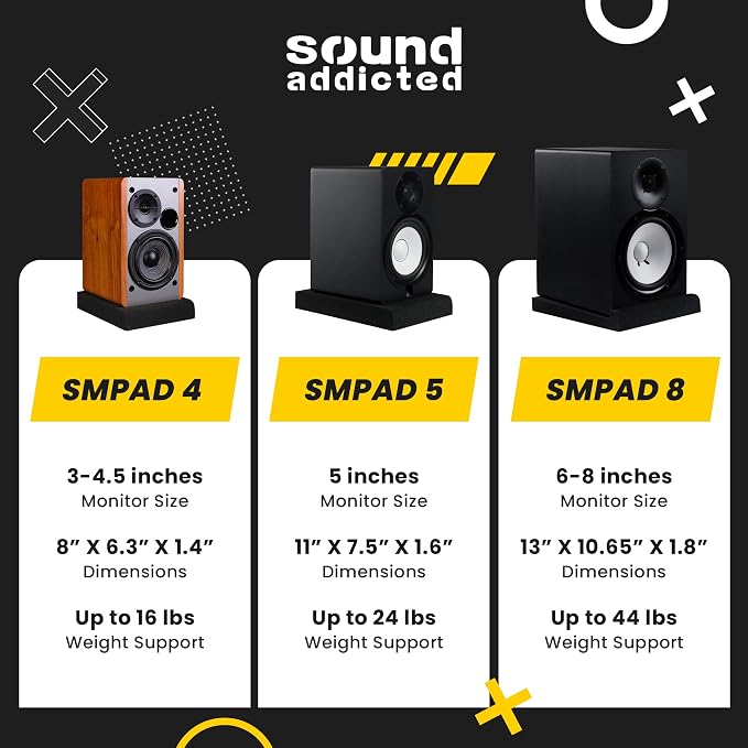 Sound Addicted - Studio Monitor Isolation Pads suitable - Image 4