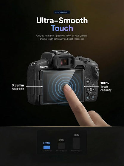 iDaPro Screen Protector for Canon EOS R50 V R50V/EOS R100 /EOS R10 + Hand - Image 7