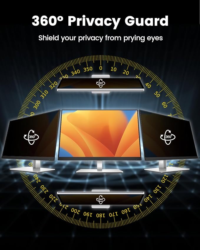 F FORITO 23 Inch 16:9 360°Privacy Screen Protector - Image 2