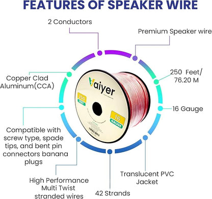 Home Audio System Kit - Image 5