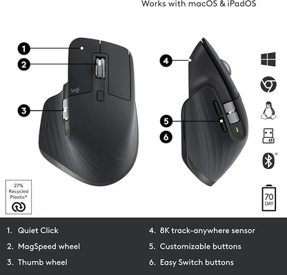 Logitech MX Master 3S Wireless Mouse Standard Edition - Image 6
