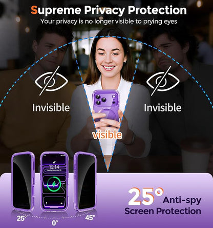Privacy Case for iPhone 17 Pro Max - Image 4