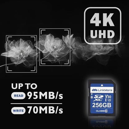 LinkMore 256GB Full-Size SD Card, SDXC Compatible - Image 3