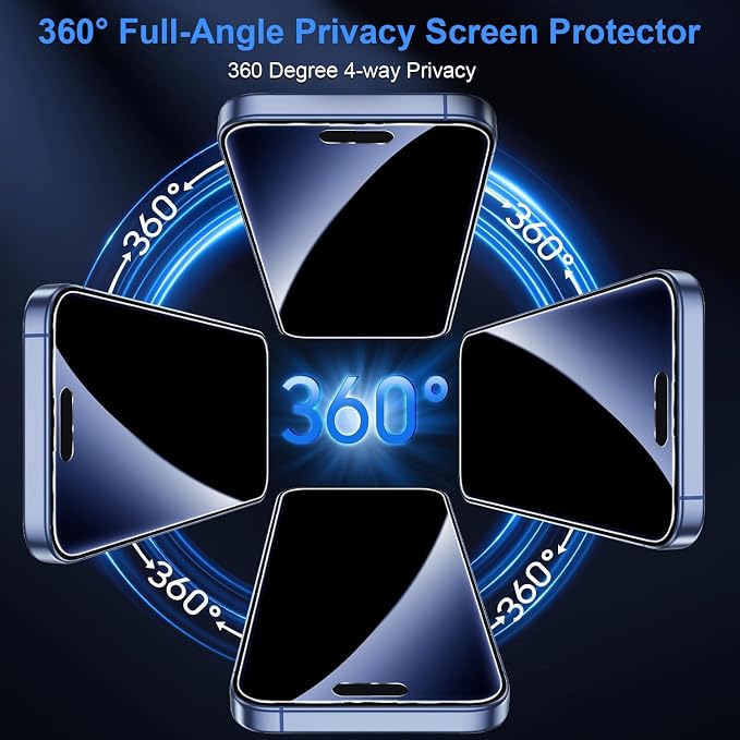 OneFish for iPhone 16 Pro Max Privacy Screen Protector, 4-Way 360° Anti-Spy - Image 2