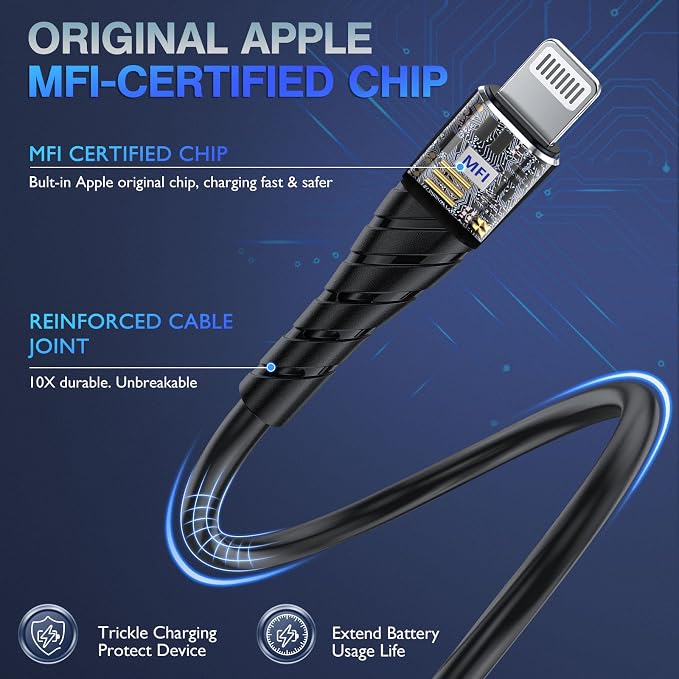 OIITH Compatible with Apple MFi Certified - Image 2