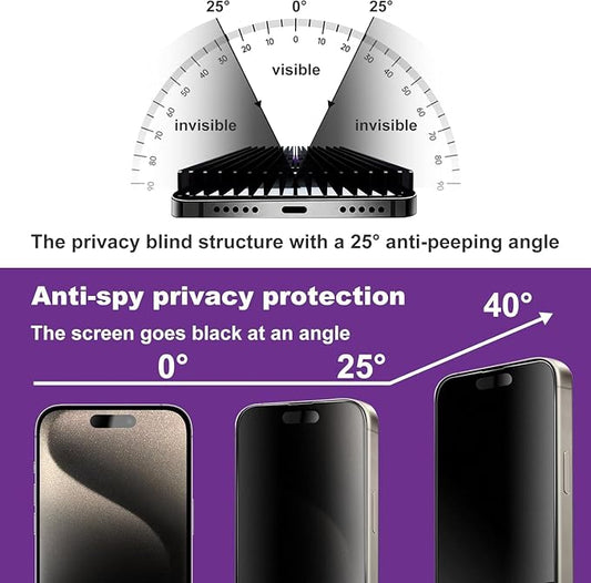 Matte Privacy Screen Protector for iPhone Air 6.5-Inch, Auto Dust Removal - Image 2