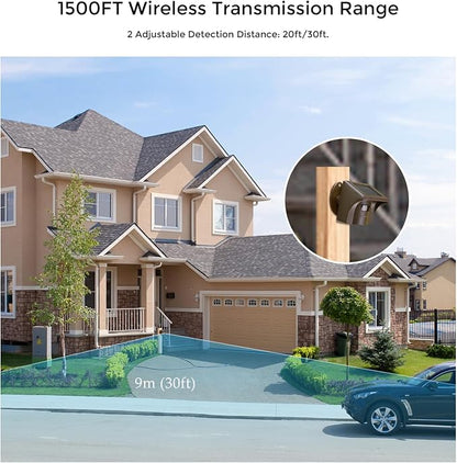 eMACROS Pro 3 Smart Solar Driveway Alarm System, App Push Notifications - Image 5