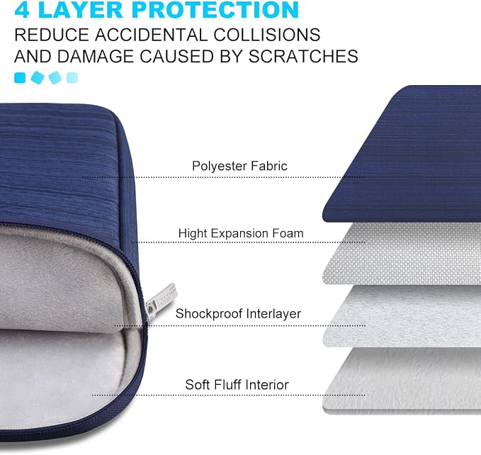 Lacdo Laptop Sleeve Case for 16 inch New MacBook Pro M4/M3/M2/M1 Pro/Max A3403 - Image 5