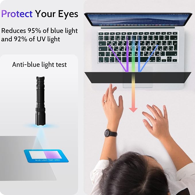 15.6 Inch Laptop Privacy Screen Compatible - Image 3