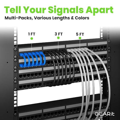 GEARit Cat6A Ethernet Cable 10Gbps Snagless Long Shielded SSTP, SFTP Shielded - Image 6