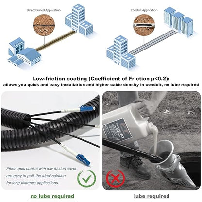 10 Meters LC to LC Outdoor Armored Simplex Fiber Patch Cable, Single Mode Fiber - Image 3