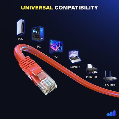 Maximm Cat 6 Ethernet Cable - 7 ft - Image 6