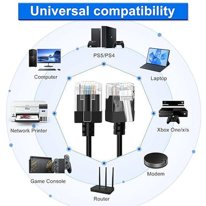 Cat6A Ethernet Cable 90 Degree Left Angled 6.6FT, Flexible Slim & Ultra Thin - Image 4