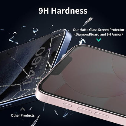 2-Pack Matte Privacy Glass Screen Protector - Image 3