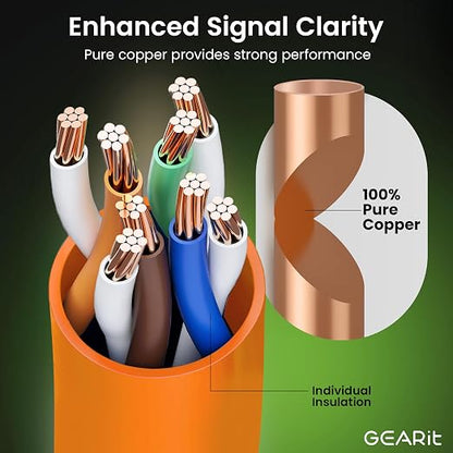 GEARit Cat 6 Ethernet Patch Cable 7 ft Orange - Image 6