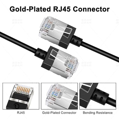 Ultra Slim Cat 6 Ethernet Cable 6.6 Feet, Flexible Rj45 Cat 6a LAN Cord - Image 3