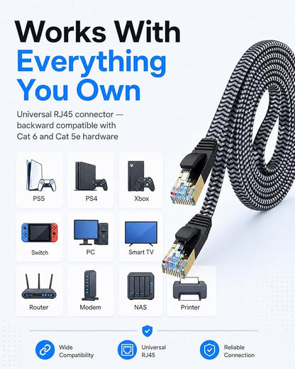 Cat 7 Ethernet Cable 150ft - Image 7