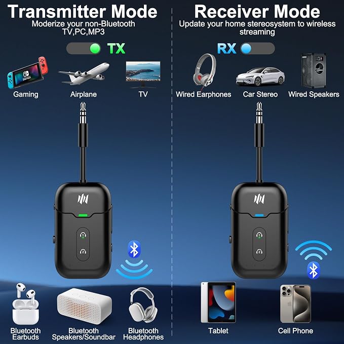 Airplane Bluetooth 5.4 Transmitter Adapter, Supports 2 AirPods/Headphones - Image 2