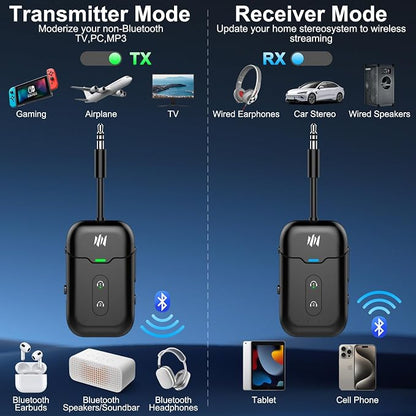 Airplane Bluetooth 5.4 Transmitter Adapter, Supports 2 AirPods/Headphones - Image 2