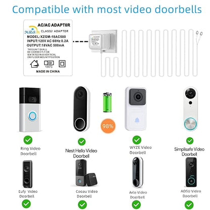 Visual Doorbell Power Adapter 18V 500mA Compatible - Image 2