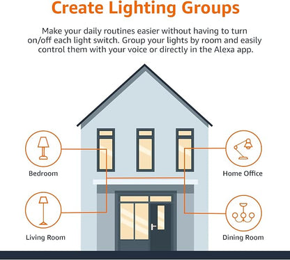 Amazon Basics Smart A19 LED Light Bulb, Color Changing, Compatible - Image 6