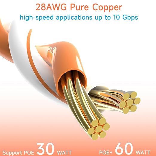 Cat6a Slim Ethernet Patch Cable 0.5 ft, Cat6a Patch Cable - Image 6