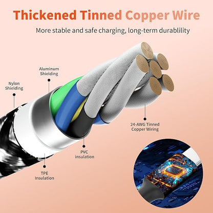 Multi Charging Cable, Dual Type-C Multiple Charger Cable Nylon Braided 4 in 1 - Image 4
