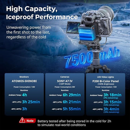 SMALLRIG NP-F970 Battery, 7500mAh USB-C Camera Battery, 2H 36W PD Fast Charge - Image 3