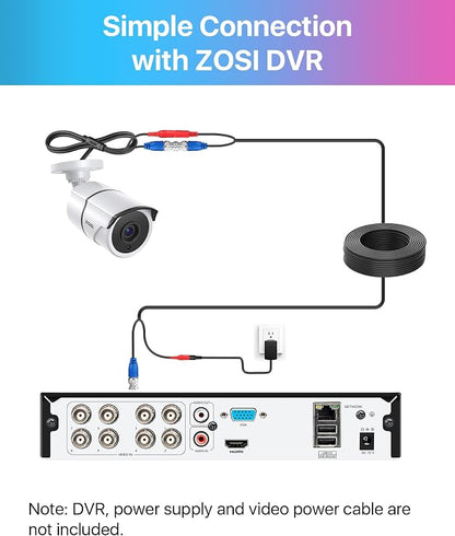ZOSI 2MP 1080P HD-TVI CCTV Home Security Camera - Image 7