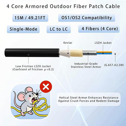 15M/49FT Outdoor Armored LC to LC Fiber Optic Cable, 4 Core OS2 Single Mode - Image 2