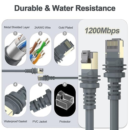 Starlink Cable, 100FT/30.5M Starlink Gen 3 Cable - Image 5