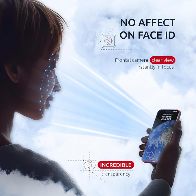 Screen Protector for iPhone 14 Pro - Image 6