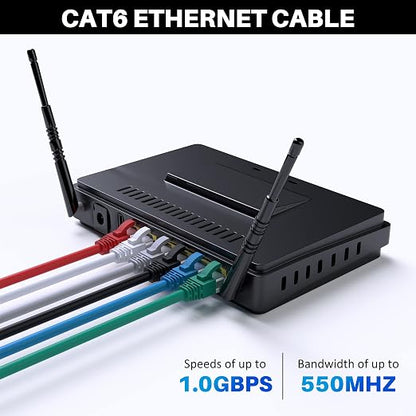 Cat 6 Ethernet Cable 50 FT, Long High Speed Cat6 Internet Cable, Standard RJ45 - Image 4