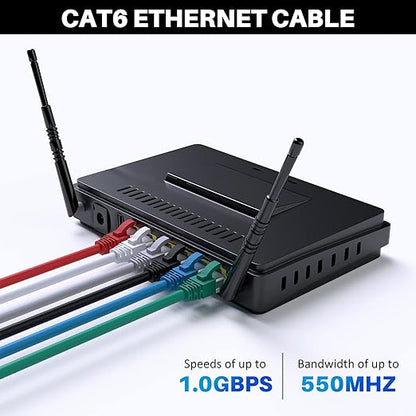 Cat 6 Ethernet Cable 200 FT, Long High Speed Cat6 Internet Cable, Standard RJ45 - Image 4