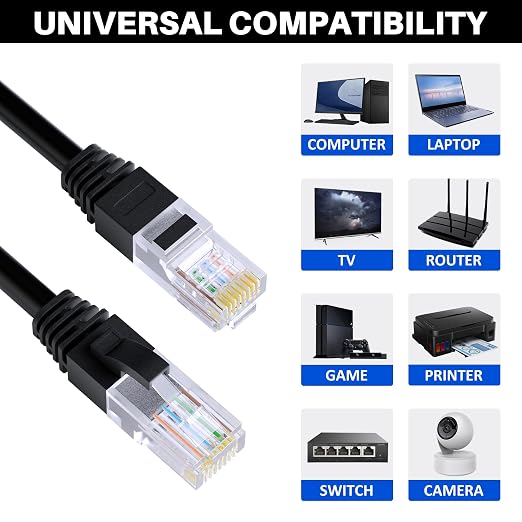 Cat5e Ethernet Cable 25 FT, Long Cat 5e Internet Cable, Standard RJ45 Connector - Image 5