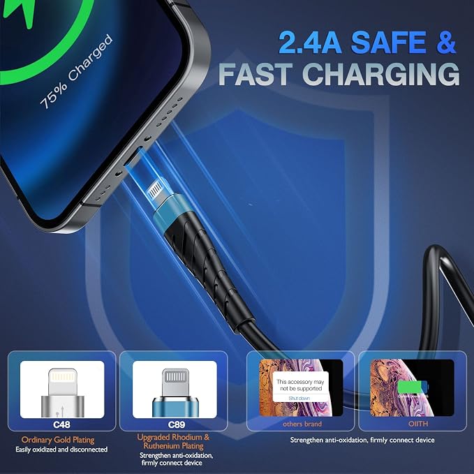 OIITH Compatible with Apple MFi Certified - Image 3