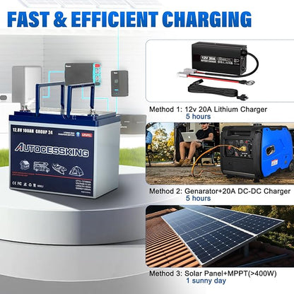 12V 100Ah BCI Group 24 Bluetooth LiFePO4 Battery, 120A BMS Rechargeable Mini - Image 7