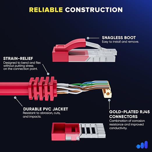 Maximm Cat 6 Ethernet Cable 40 ft - Image 3