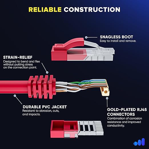 Maximm Cat 6 Ethernet Cable 6 Ft, Cat6 Cable, LAN Cable, Internet Cable and - Image 3