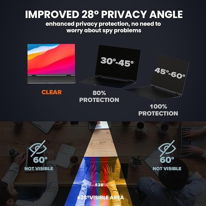 HD Laptop Privacy Screen 15.6 inch, Upgraded Laptop Privacy Screen - Image 3