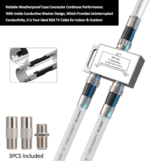 15ft RG6 Coaxial Cable White, 75 Ohm Coax Cable - Image 3